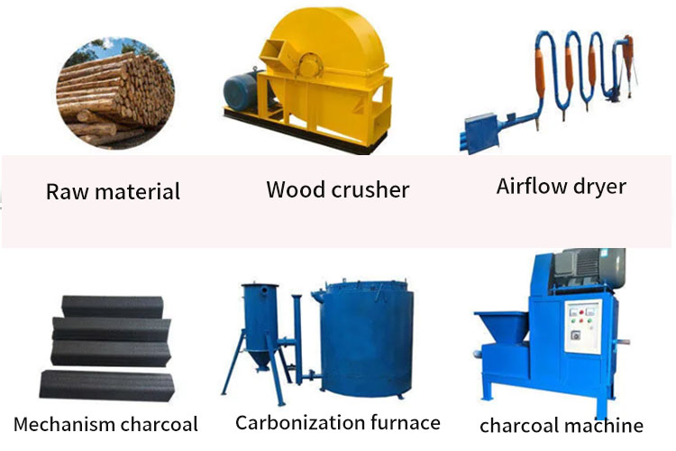 Charcoal machine production line