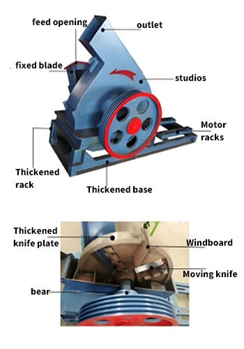 How does a wood crusher work? - How does a wood crusher work?（images 2）