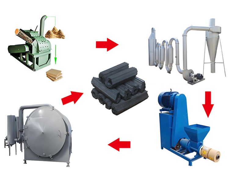 What is the importance of a wood crusher - What is the importance of a wood crusher(images 4)