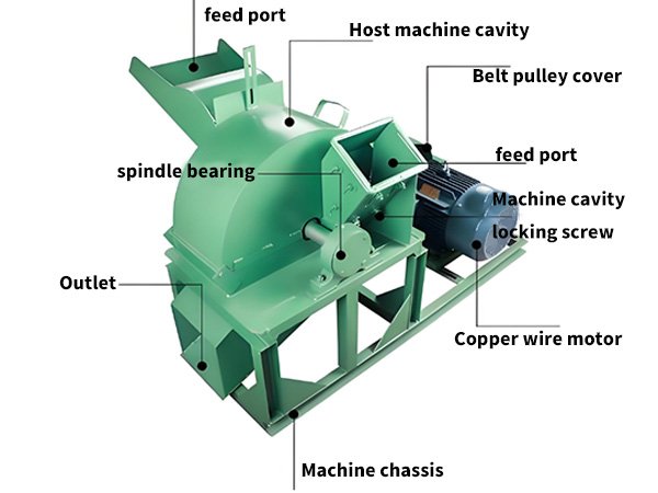 Difference between chipper and pulverization - Difference between chipper and pulverization（images 4）