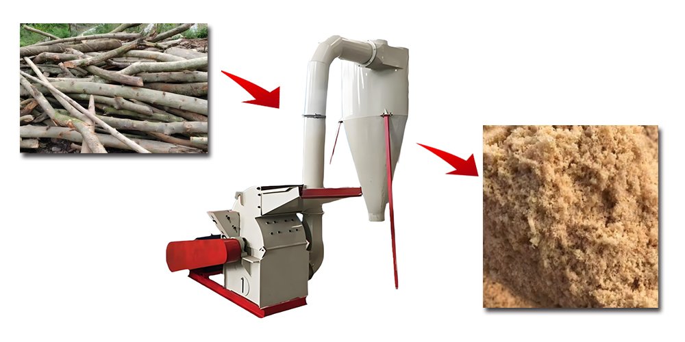 How to choose a suitable wood crusher - How to choose a suitable wood crusher（images 3）