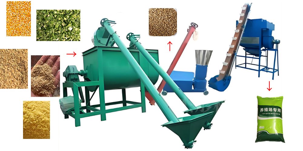 How Are Duck Feed Granules Made and Improved? - How Are Duck Feed Granules Made and Improved?（images 1）