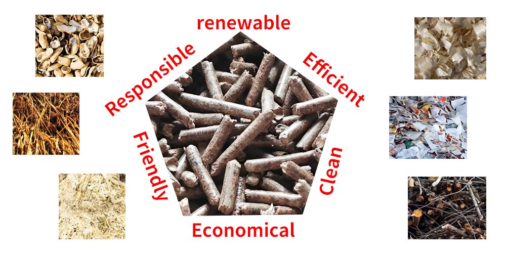 What are biomass pellets and different types of pellets - What are biomass pellets and different types of pellets（images 5）